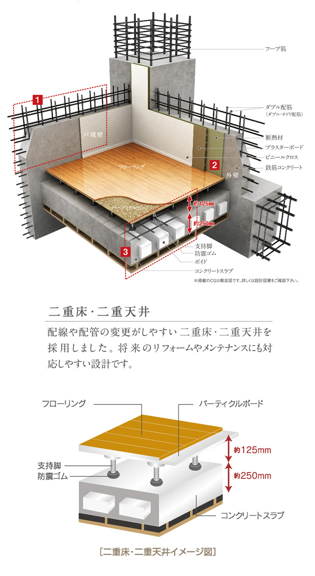 建築構成の手法: 比例・幾何学・対称・分節・深層と表層・層構成