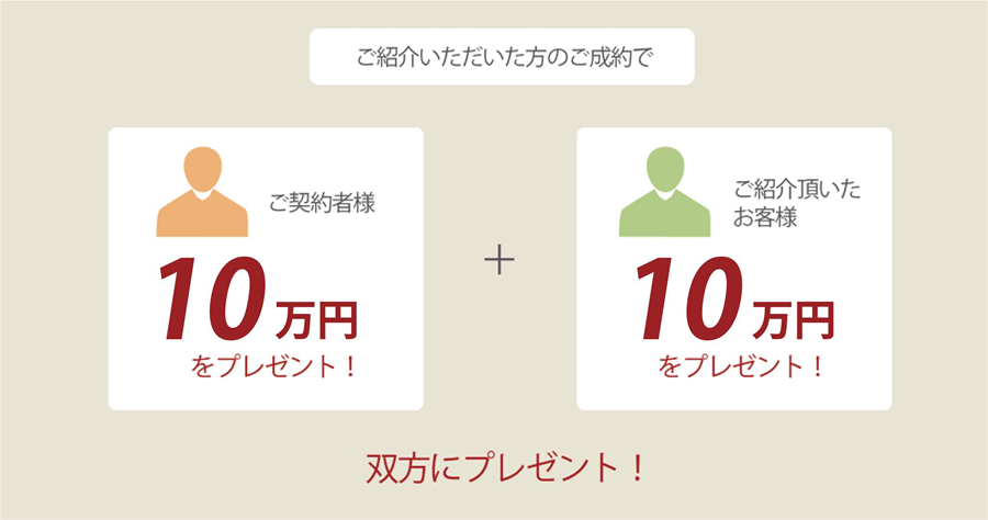 ご契約者様、ご紹介いただいたお客様、双方に10万円プレゼントいたします。