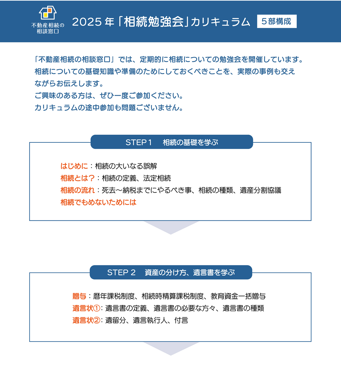 2025年「相続勉強会」カリキュラム　相続の基礎を学ぶ