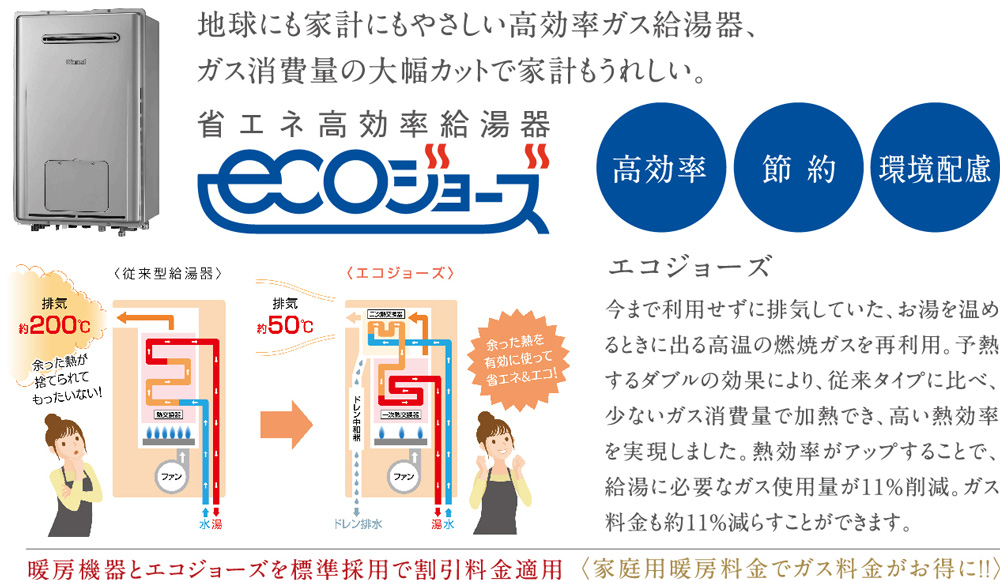 エコジョーズ